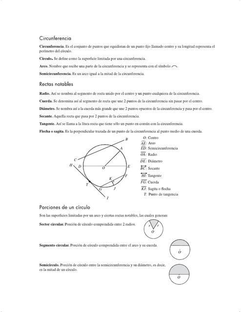 Apuntes de Geometría