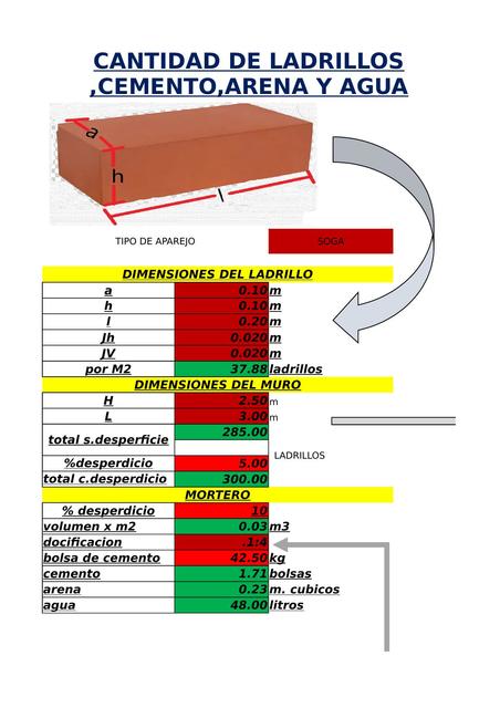 Calculo: Ladrillos y Morteros 