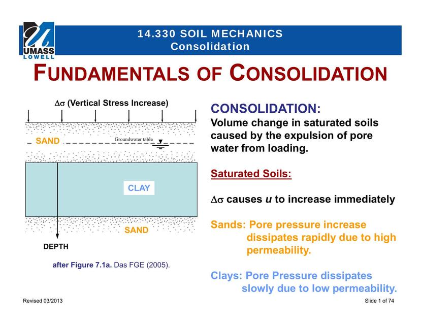 Fundamentals of Consolidation