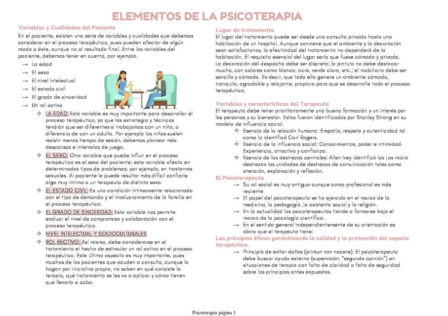 Elementos de la Psicoterapia