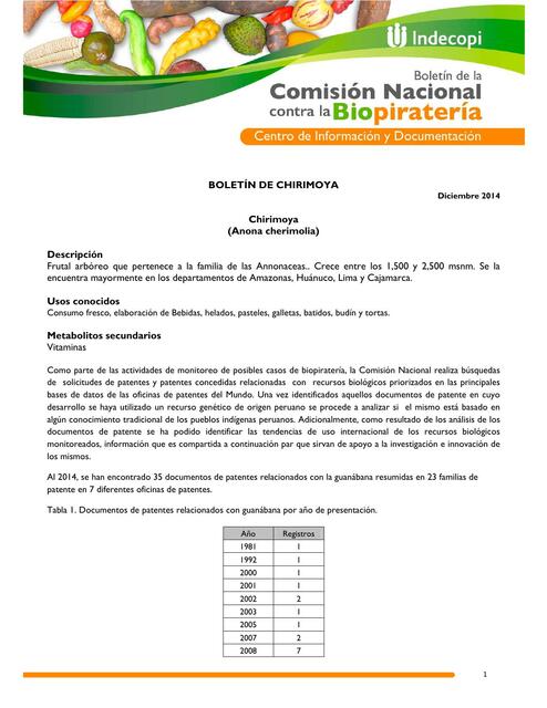 Boletín de Chirimoya