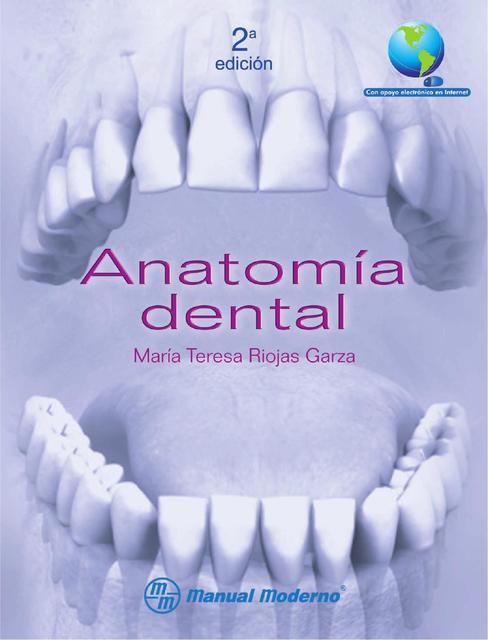 Anatomía Dental