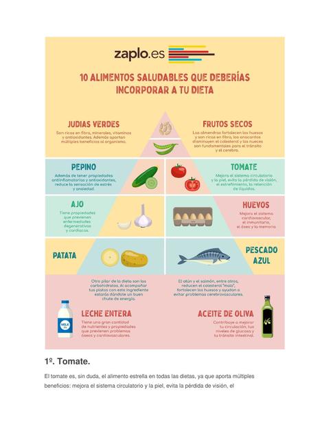 Alimentos Saludables 