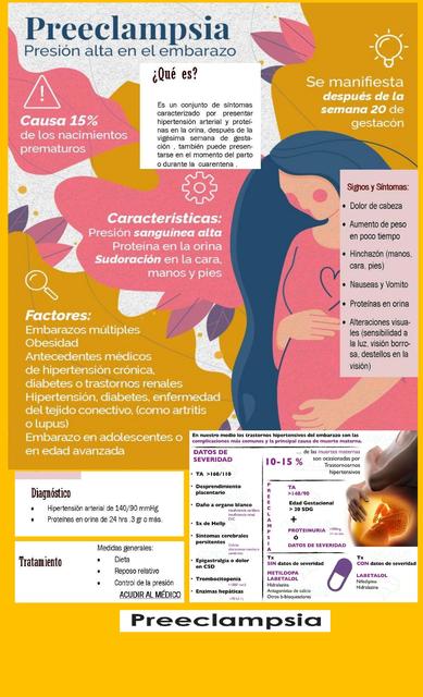 Preeclampsia 