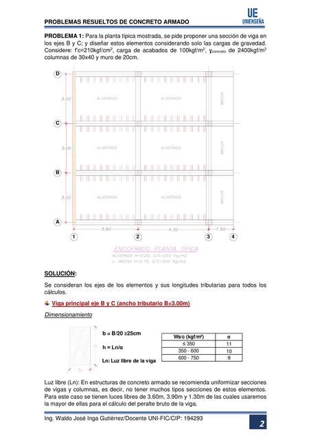 Problemas Resueltos de Concreto Armado 