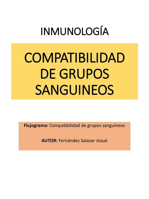 Inmunología 