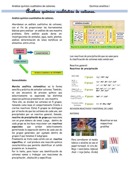 Análisis químico cuantitativo de cationes