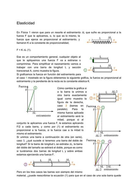 Física: Elasticidad