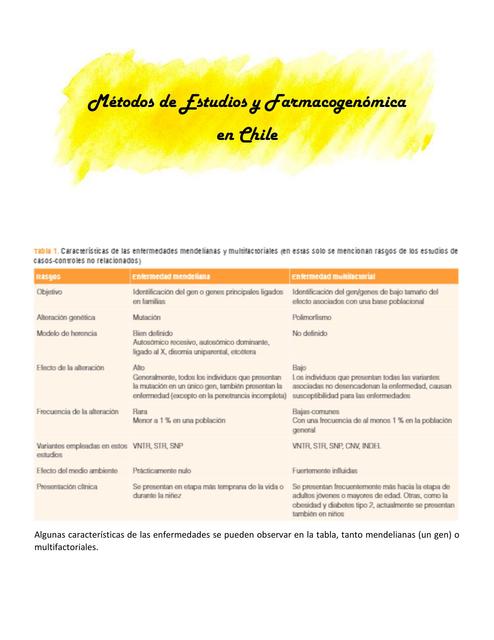 Métodos de Estudios y Farmacogenómica en Chile