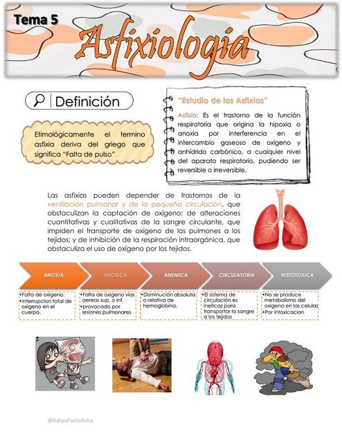 ASFIXIOLOGÍA 