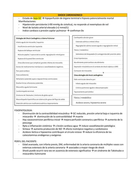 Shock cardiogenico - RESUMEN COMPLETO