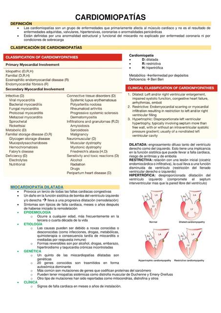 CARDIOMIOPATIA