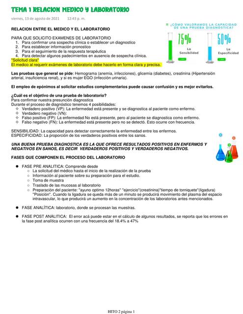 Relación Medico y Laboratorio 