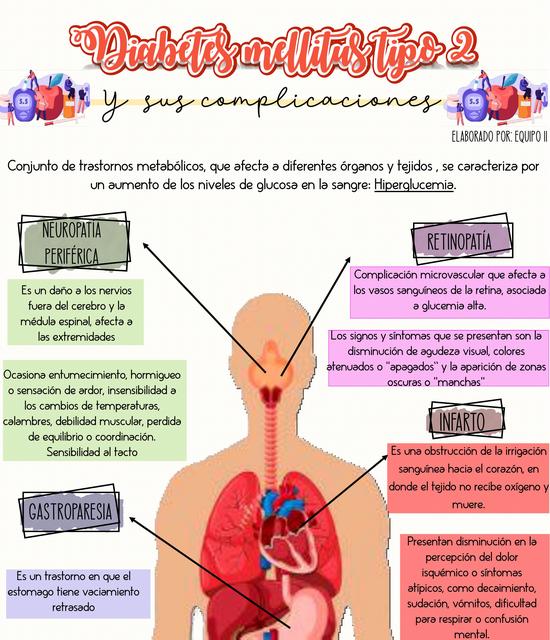 diabetes mellitus