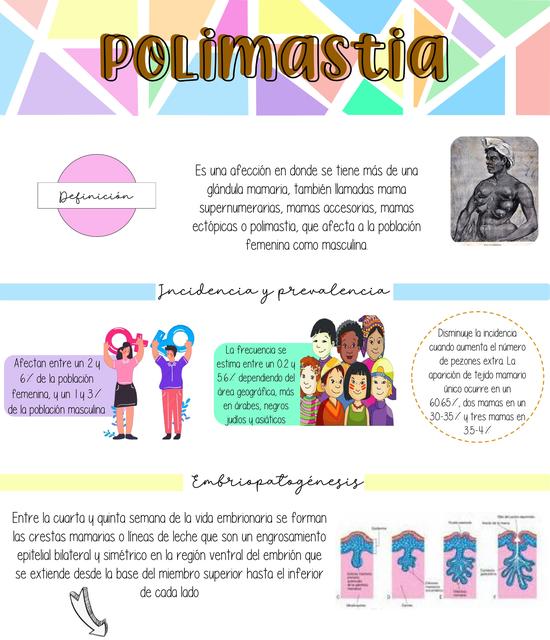 POLIMASTIA