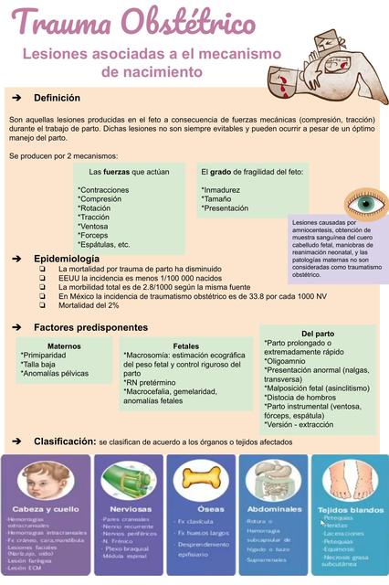 Trauma obstétrico