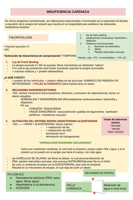 Insuficiencia cardiaca 