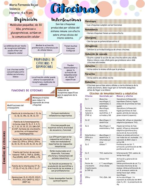 Citocinas e Inflamación Inmunología