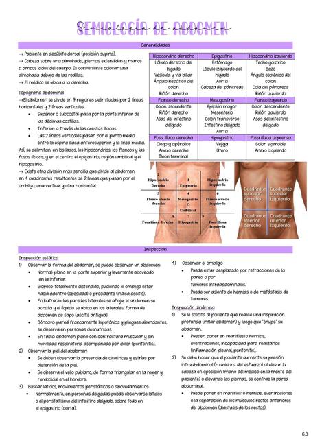 Semiología de abdomen