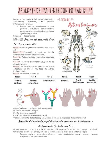 Poliartritis