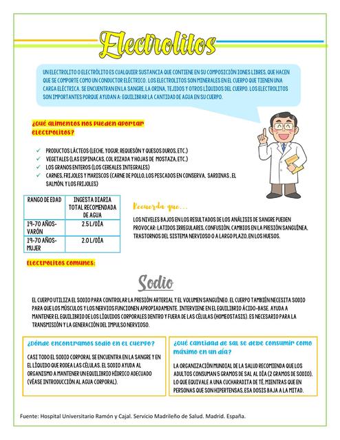 Obligatorio Que Es Electrolitos En Ciencias Naturales