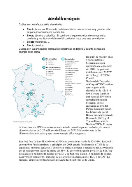 Actividad de Investigación