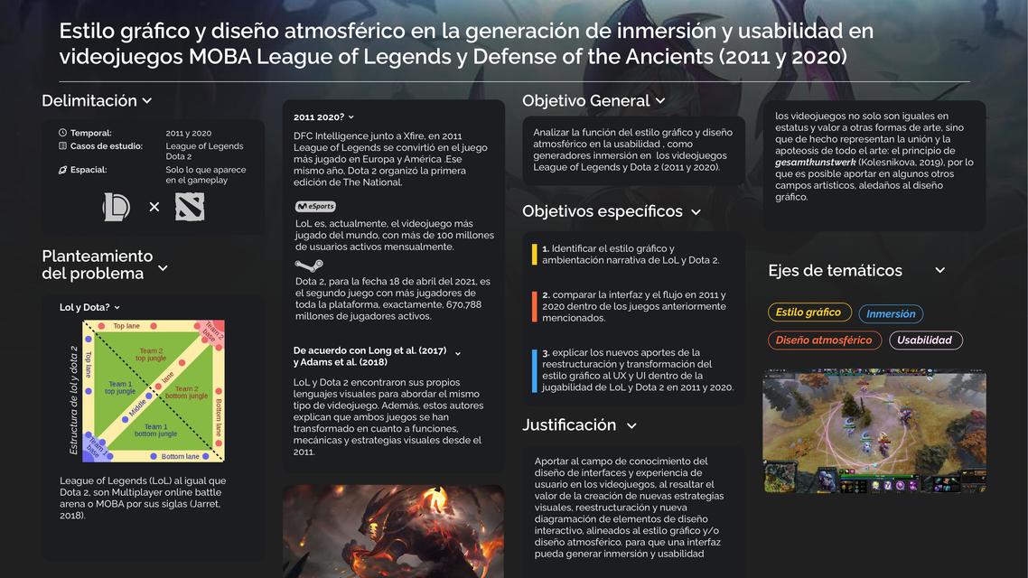 Estilo gráﬁco y diseño atmosférico en la generación de inmersión y usabilidad en videojuegos MOBA League of Legends y Defense of the Ancients (2011 y 2020)