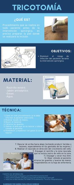 Tricotomía | Sandra Paola Rojas | uDocz