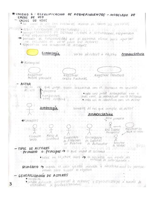 (Analisis de SItemas) Unidad 6:Especificacion de Requerimientos y Modelado de Procesos