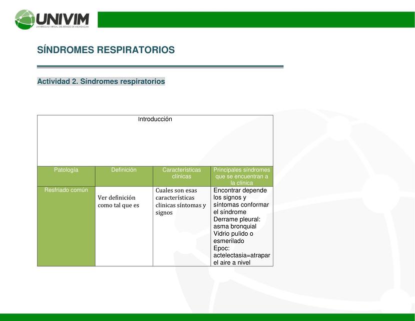 Síndromes Respiratorios