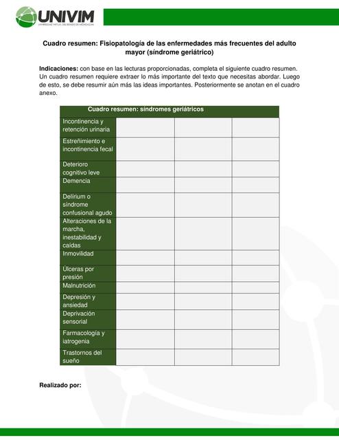 Fisiopatología de las enfermedades más frecuentes del adulto mayor (síndrome geriátrico)