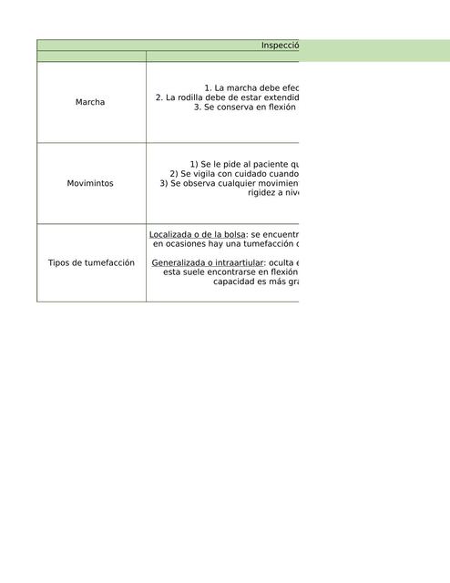 Exploración de Rodilla y Columna Cervical