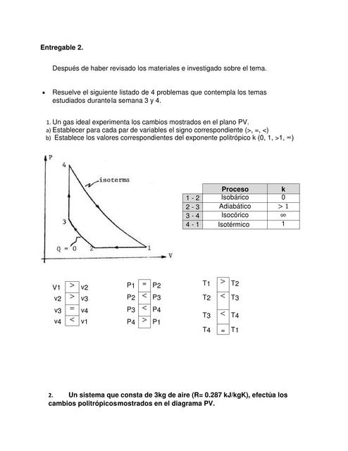 Termodinámica