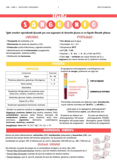 Sangre, hematopoyesis, médula ósea y coagulación