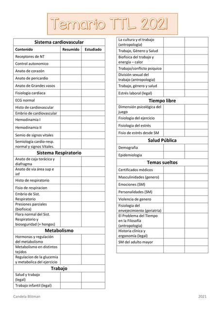 Lista de temas TTL 2021