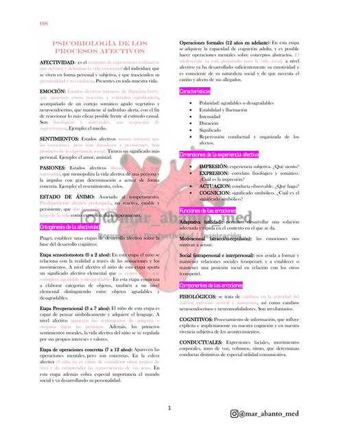 Psicobiología de los Procesos Afectivos