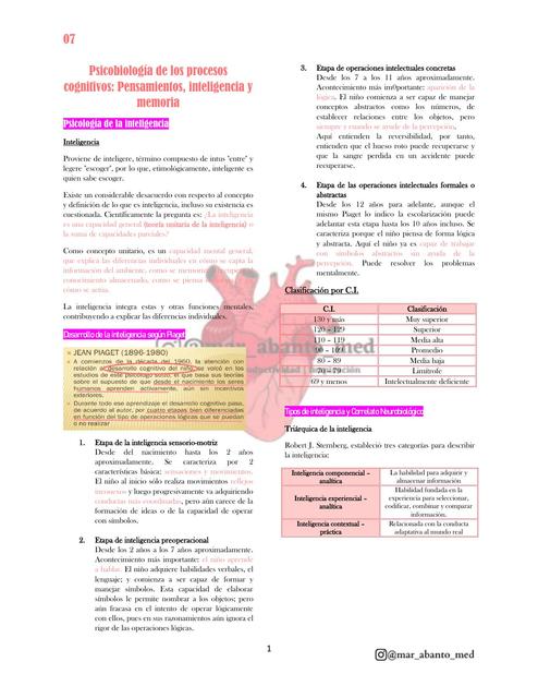 Psicobiología de los Procesos Cognitivos