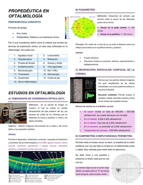 Propedéutica en Oftalmología 