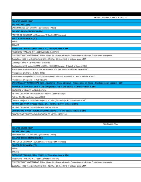 Tablas de Salario de Diferentes Oficios