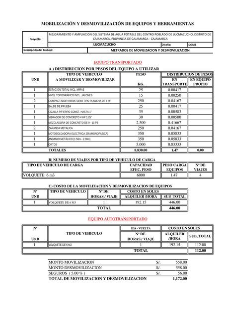 Movilización y Desmovilización de Equipos y Herramientas