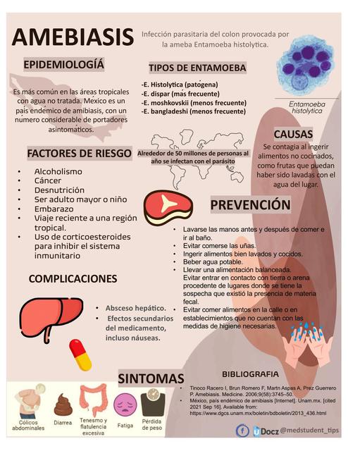 Amebiasis Daszrojas Udocz 4269