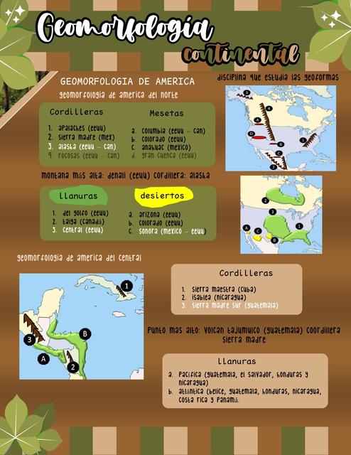 Geomorfología Continental