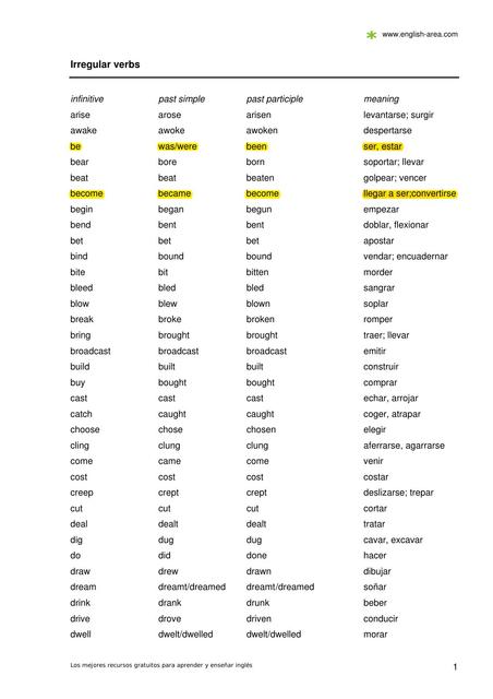 Irregulars Verbs