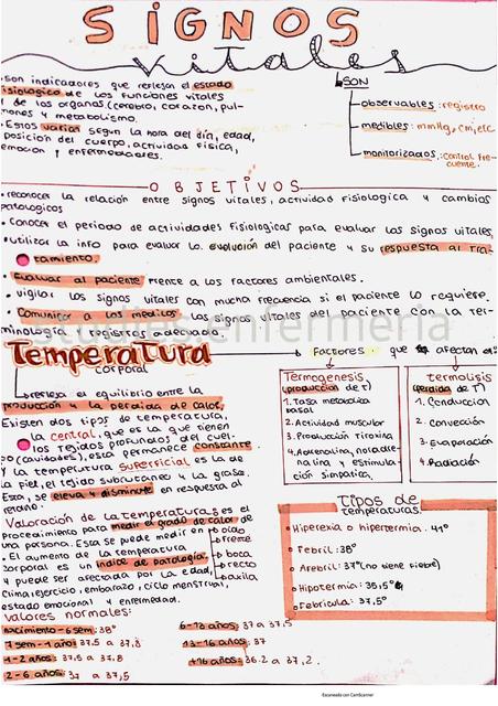 Signos Vitales