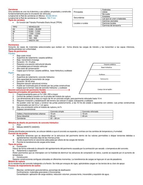 Formulario pavimentos 3