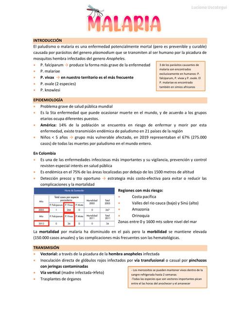 Malaria en Pediatría