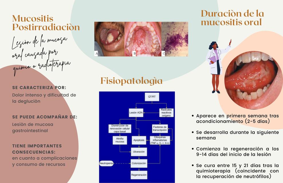 Hiperplasia Gingival