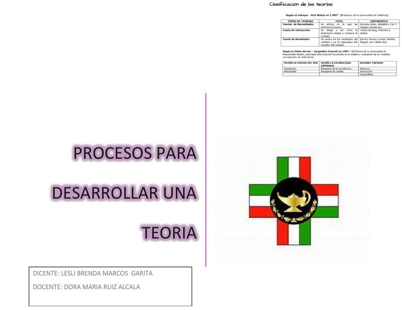 procesos para desarrolar una teoria