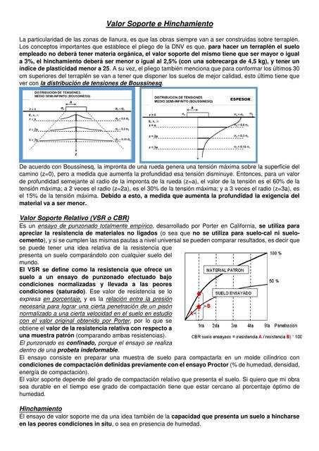 Valor Soporte e Hinchamiento de Suelos