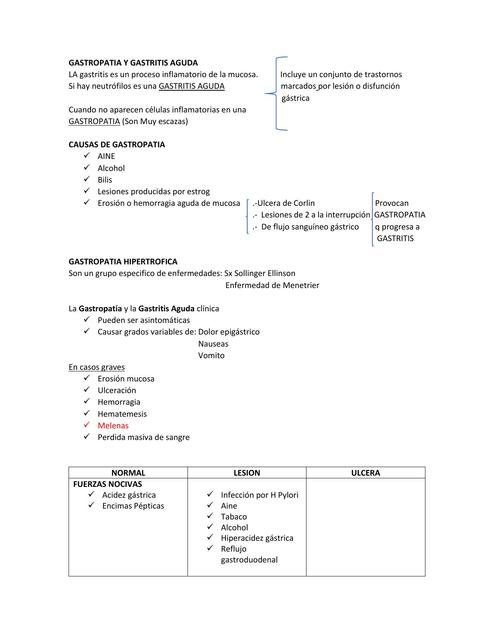 Gastropatía y Gastritis Aguda 